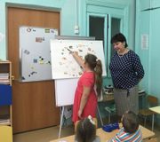 Развитие связной речи с использованием инновационной технологии Кластер по теме "Домашние животные"